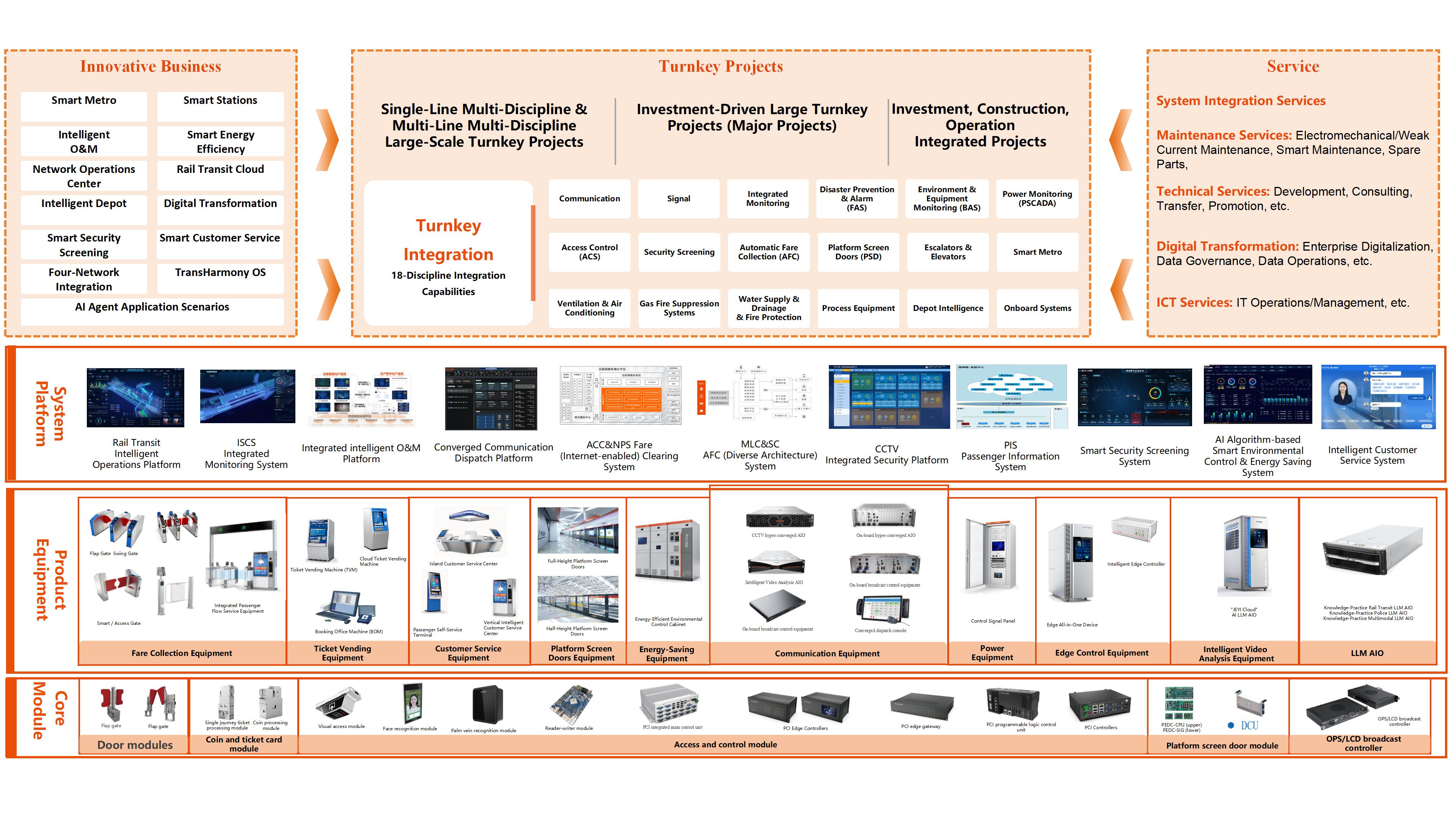 1764729950297909.jpg BB贝博艾弗森科技集团公司简介(英文)2025.10.28_21.jpg