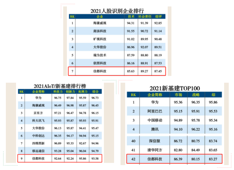 1621496641987493.png image.png